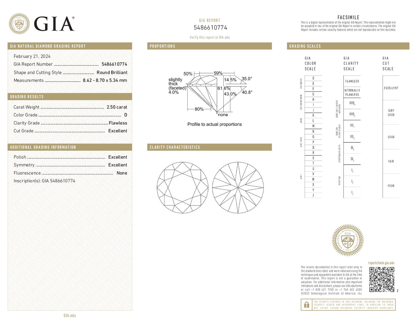 The Epitome of Elegance: 2.5-Carat Joyaux™ Signature Round Diamond D FL