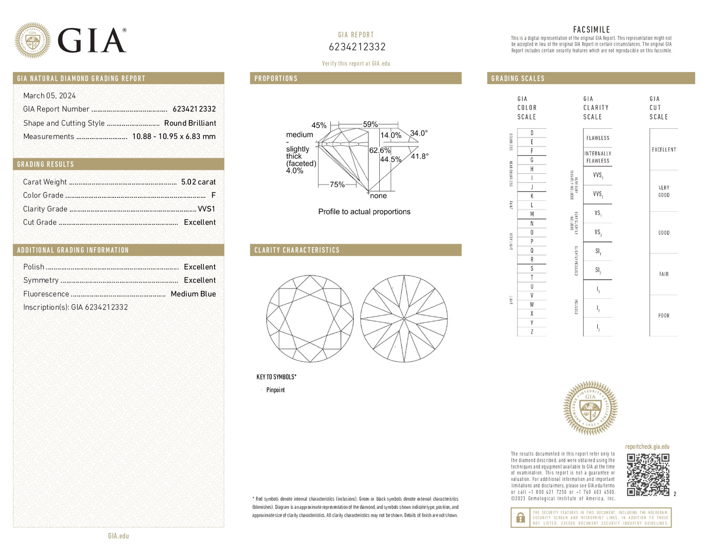 Seltener runder F VVS1 Diamant mit 5,02 Karat - Pure Eleganz aus Südafrika