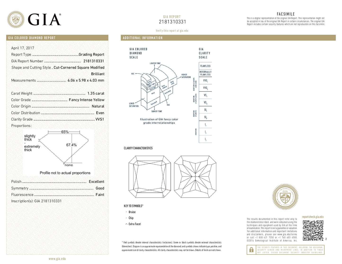 1.35ct Fancy Yellow Halo Diamond Ring