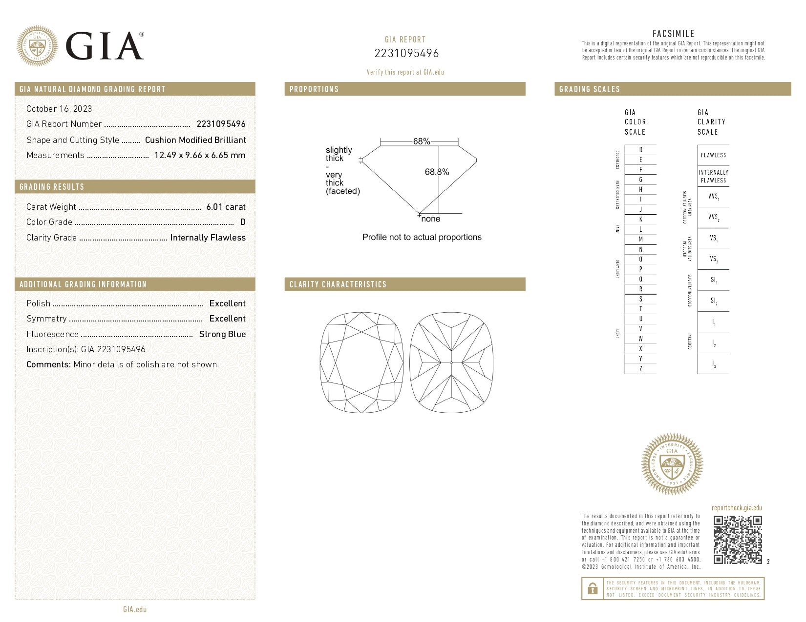 Flawless Cushion Diamond Exceptional Investment in