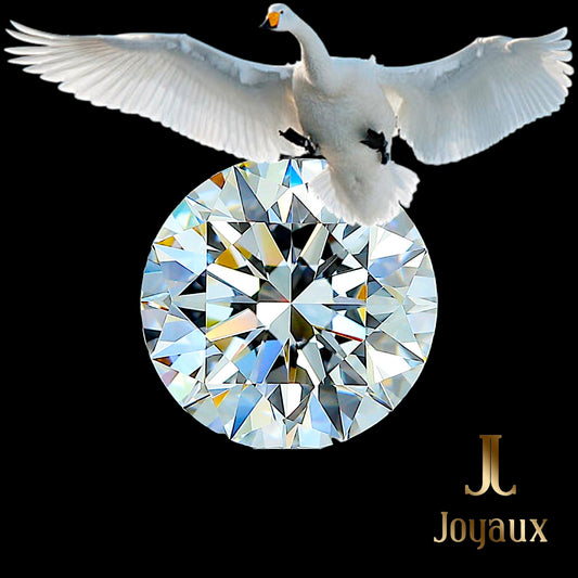 Magnificent 2.02-Carat Round Diamond D FL | Joyaux™ Geneva: A Timeless Investment in Rarity